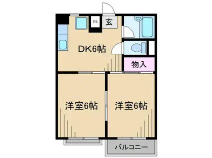 コーポロビン(2DK/3階)の間取り写真