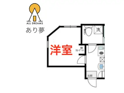 シュバルゼ鶴見(1K/3階)の間取り写真