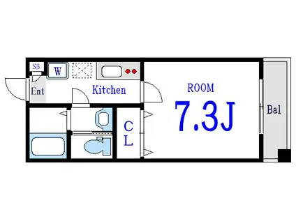 カーサ・ビアンカ(1K/1階)の間取り写真