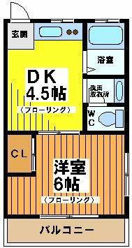 松原コーポ(1DK/1階)の間取り写真