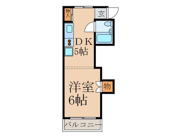ドゥーライフ千種(1DK/7階)の間取り写真