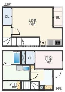 VIOLESTA熊大東(1LDK/1階)の間取り写真