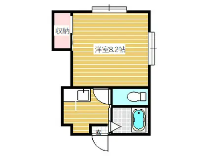 パステル13番館(1K/2階)の間取り写真