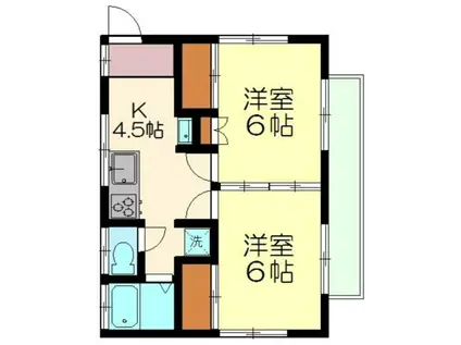 金子アパート(2K/2階)の間取り写真