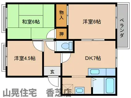 フレグランス(3DK/1階)の間取り写真