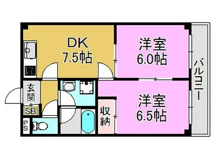 パシフィック高井田本通(2DK/3階)の間取り写真