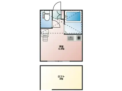 アーヴェル浅間台(ワンルーム/2階)の間取り写真