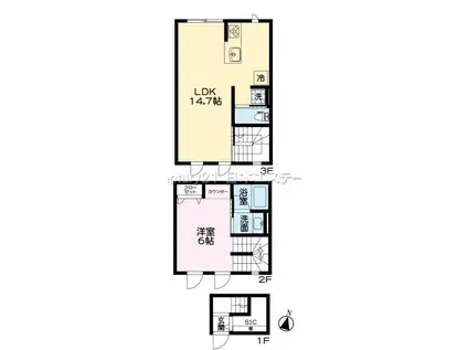 TI HUS 中延(1LDK/2階)の間取り写真