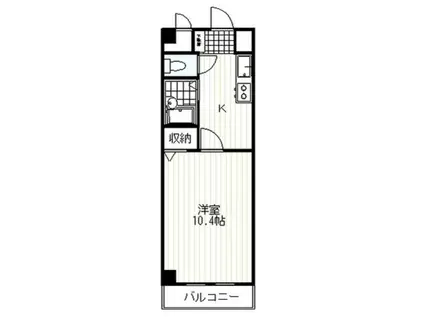 プラザ・パシフィック(1K/3階)の間取り写真