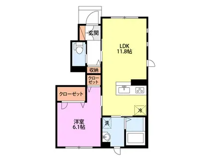 シャーメゾンSUMON早通(1LDK/1階)の間取り写真