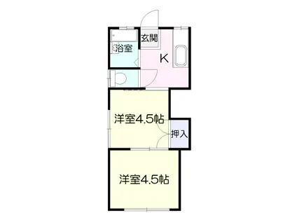 迫田アパート(2K/2階)の間取り写真