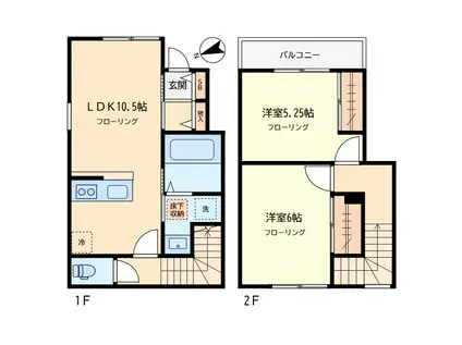 メゾン・トロワ学芸大学(2LDK/1階)の間取り写真