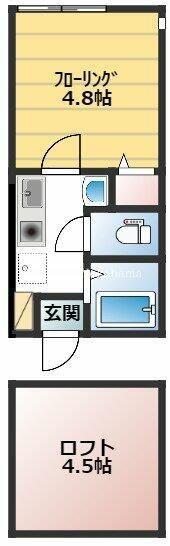 ブライティア弘明寺(1K/1階)の間取り写真