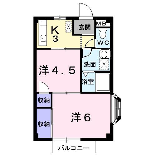 グリーンヒルズ(2K/2階)の間取り写真