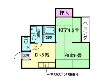 ハイツ江田(2DK/2階)の間取り写真