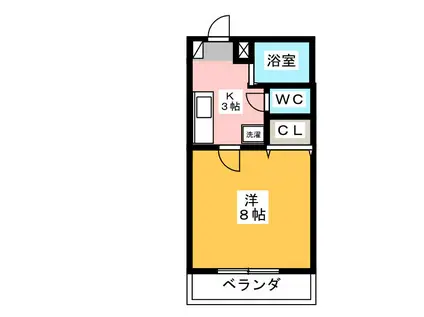 ロイヤルハイツ平(1K/2階)の間取り写真