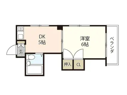 KRTビル(1DK/5階)の間取り写真