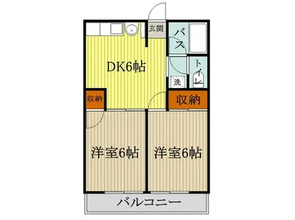 シティハイムサンクリア(2DK/1階)の間取り写真