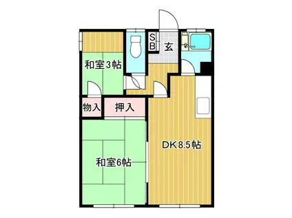 湖月マンション(2DK/1階)の間取り写真