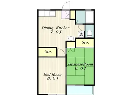 メゾンエマーレ(2DK/1階)の間取り写真
