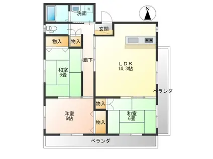 レ・アール城南(3LDK/3階)の間取り写真