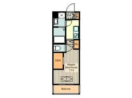 THEWELLMEJIRO(1K/1階)の間取り写真