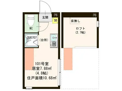 セントラルテラス町屋(ワンルーム/1階)の間取り写真