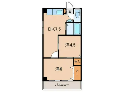 小林ビル(2DK/4階)の間取り写真