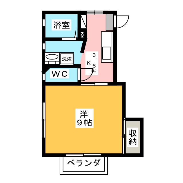 ラプラスコナミ(1K/1階)の間取り写真