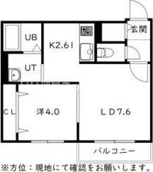 フェーラシュヴァル千歳II(1LDK/2階)の間取り写真