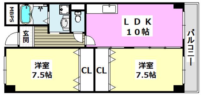 ファミール古川(2LDK/1階)の間取り写真