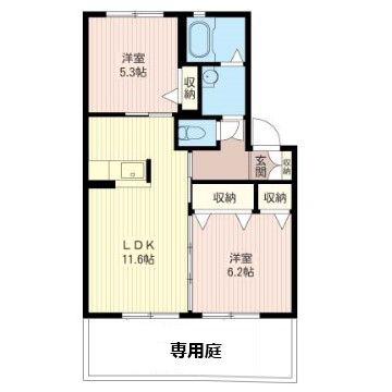 プランドール(2LDK/1階)の間取り写真