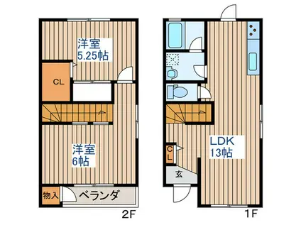 高染VIII館(2LDK/1階)の間取り写真