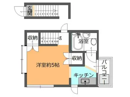トワコーポ(1K/2階)の間取り写真