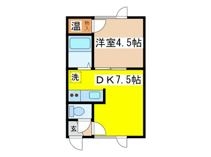 ラ・フィーヌ文苑(1DK/2階)の間取り写真