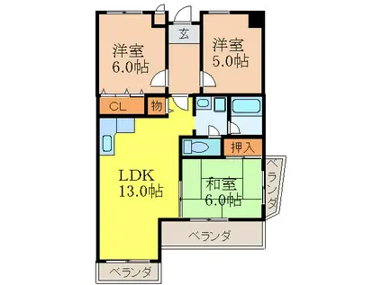 ロイヤルコートI(3LDK/5階)の間取り写真