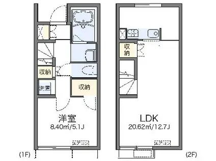 レオネクスト七番街(1LDK/1階)の間取り写真