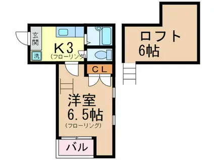 アメジスト大橋弐番館(1K/2階)の間取り写真