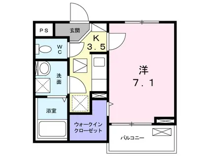 ウィトゥニー(1K/2階)の間取り写真