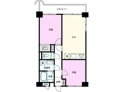 ライフピア南越谷(2DK/3階)の間取り写真