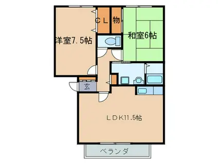 スィックフォレストB棟(2LDK/3階)の間取り写真