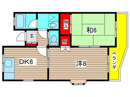 ミリリアント・フミ(2DK/2階)の間取り写真