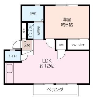 フォンティーン金井A棟(1LDK/1階)の間取り写真