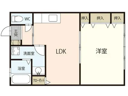 昭和マンション(1LDK/2階)の間取り写真