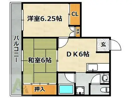 神和マンション(2DK/2階)の間取り写真