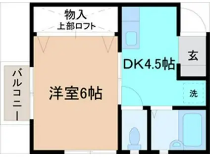 ベル&ウッド(1DK/2階)の間取り写真