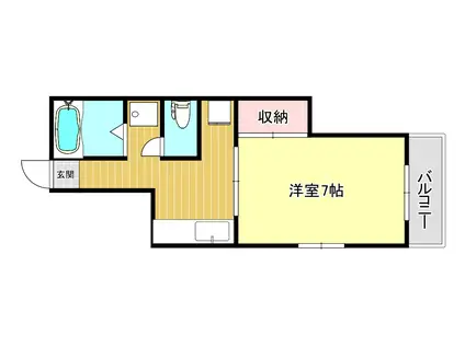 コーラルハイツ郡元(1DK/2階)の間取り写真