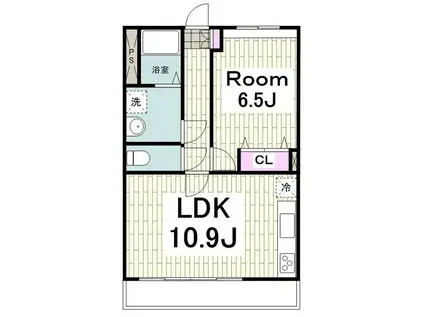 フェリチタ(1LDK/3階)の間取り写真