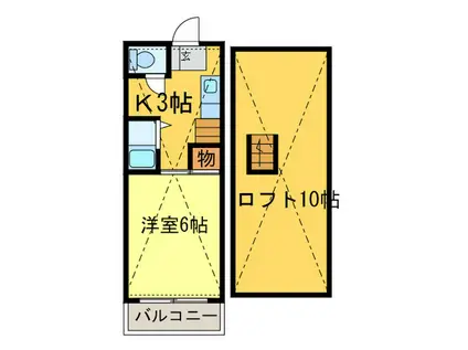 ハイツ スギ(1K/2階)の間取り写真