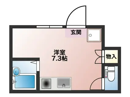 サクラヒルズ(ワンルーム/1階)の間取り写真